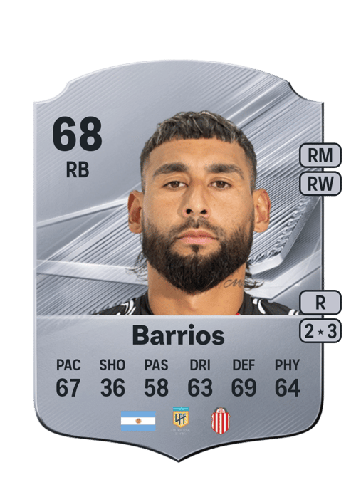 Rafael Barrios