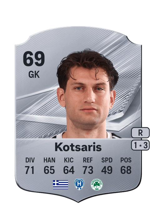 Konstantinos Kotsaris