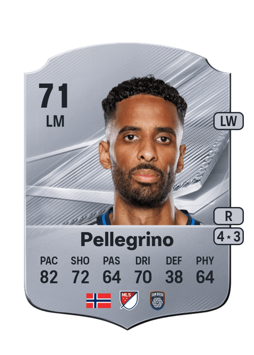 Amahl Pellegrino