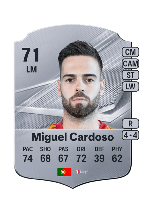 Miguel Cardoso