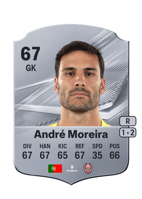 André Moreira