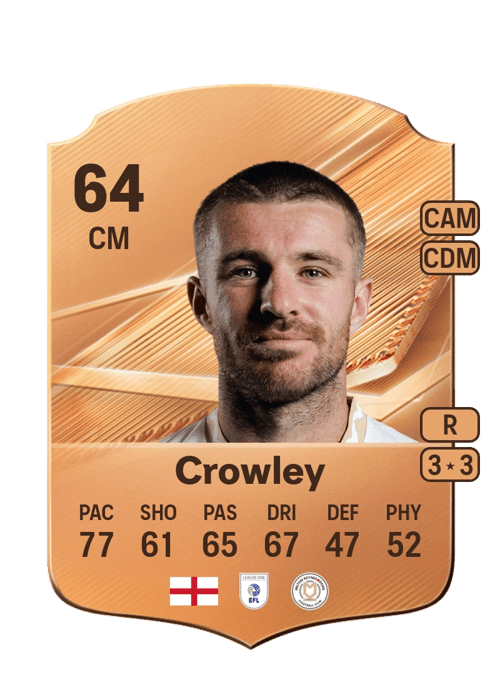 Daniel Crowley