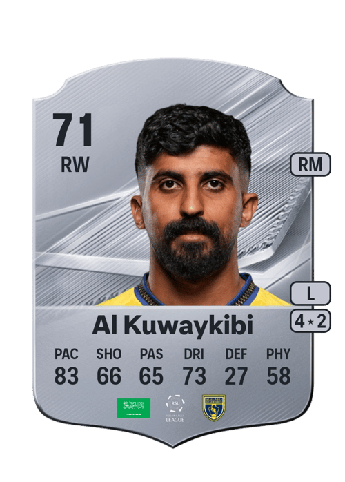 Mohammed Al Kuwaykibi