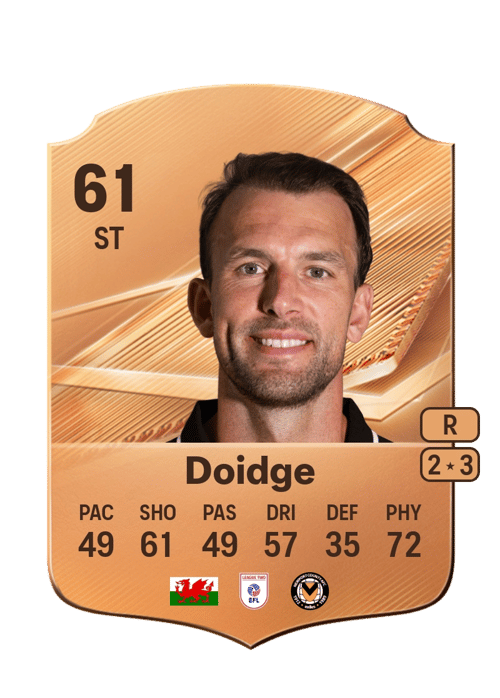Christian Doidge