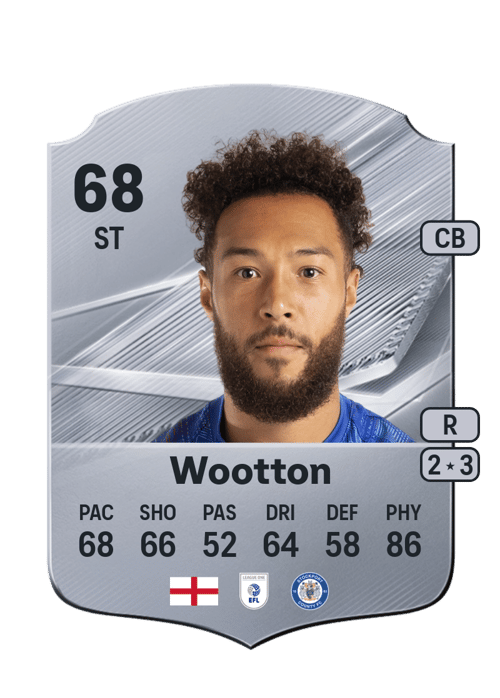 Kyle Wootton
