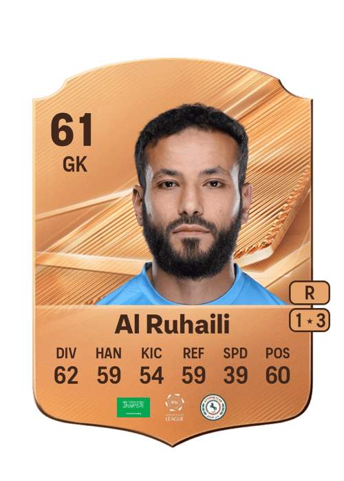 Ahmad Al Ruhaili