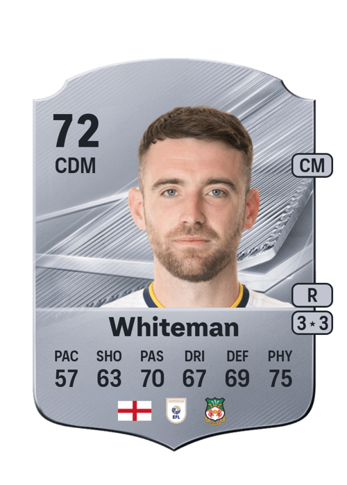 Ben Whiteman
