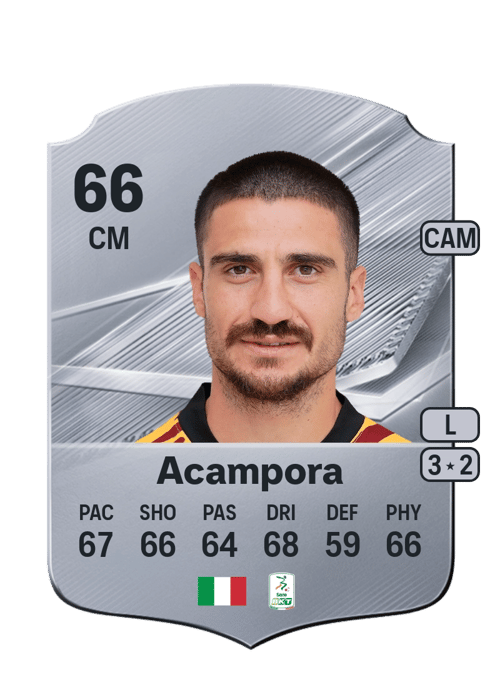 Gennaro Acampora
