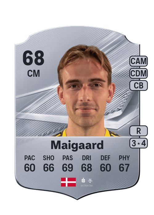 Mikkel Maigaard
