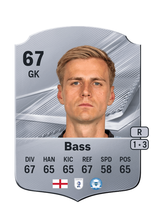 Alex Bass