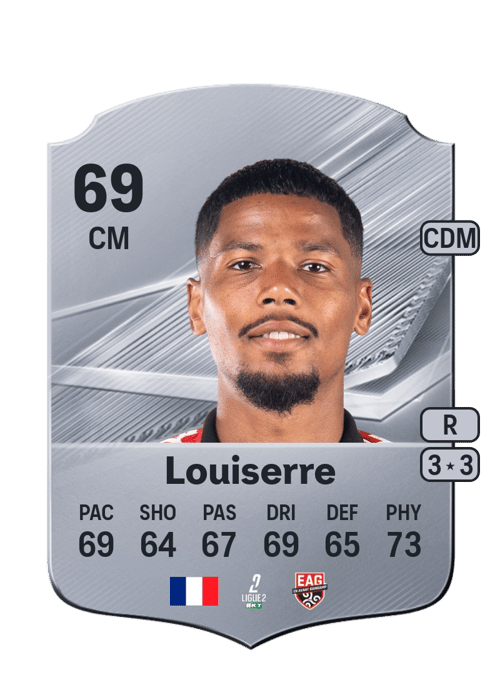 Dylan Louiserre