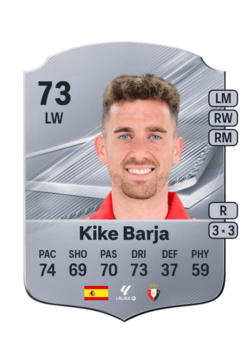 Kike Barja