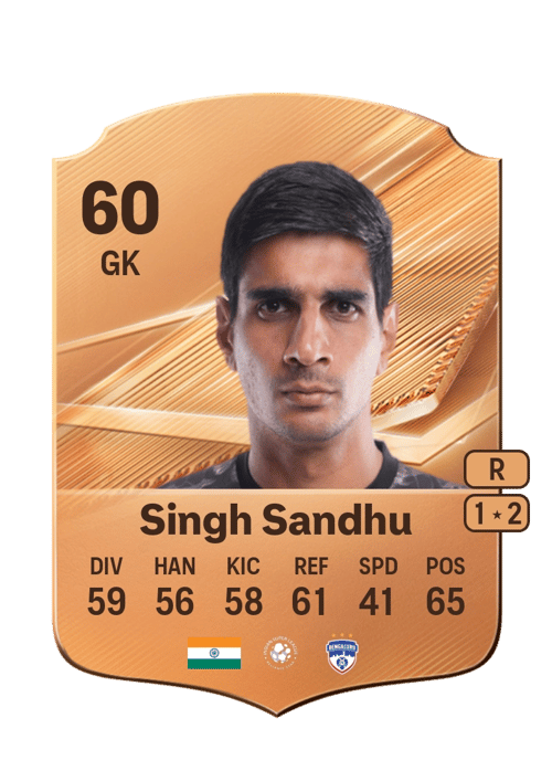 Gurpreet Singh Sandhu