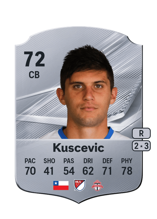 Benjamín Kuscevic