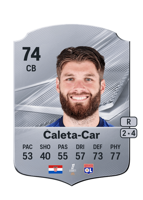 Duje Ćaleta-Car