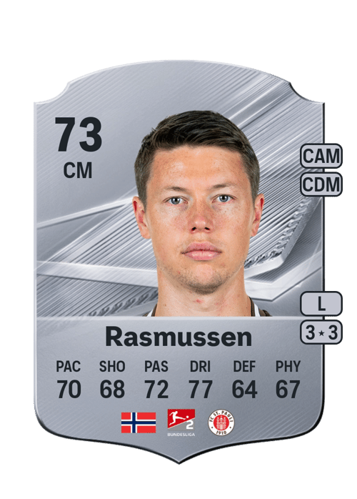 Mathias Rasmussen