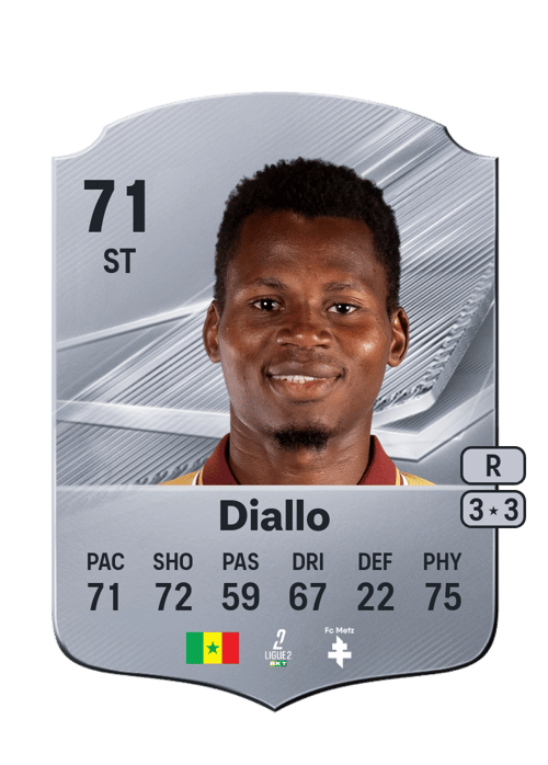 Habib Diallo