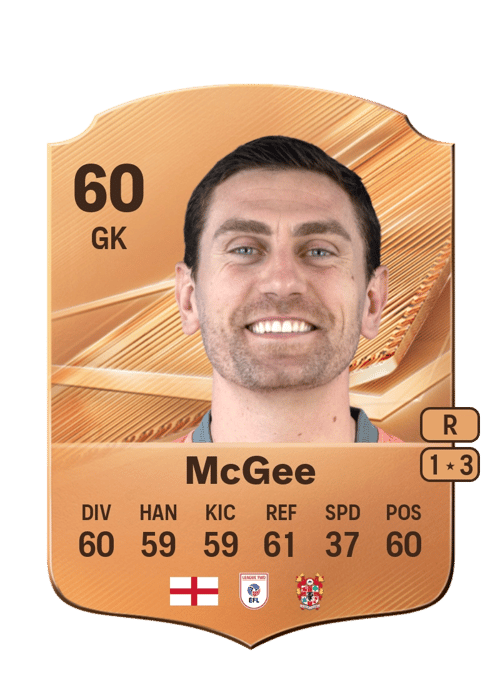 Luke McGee