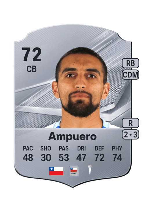 Branco Ampuero