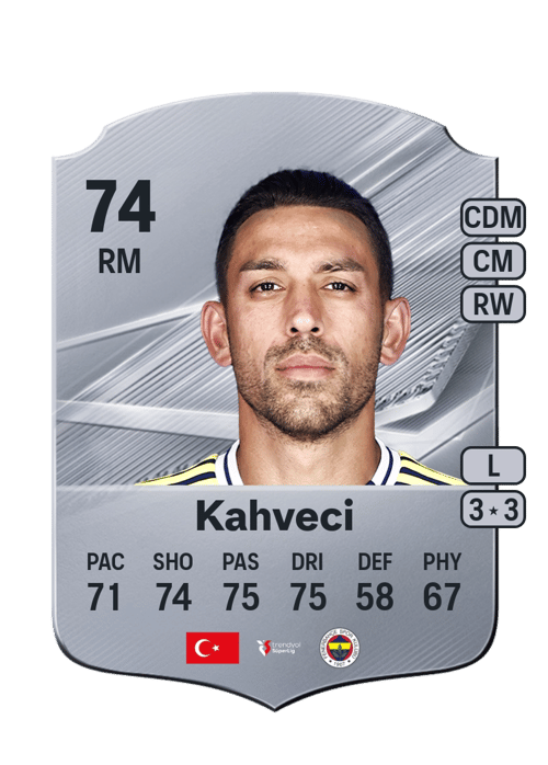 İrfan Can Kahveci