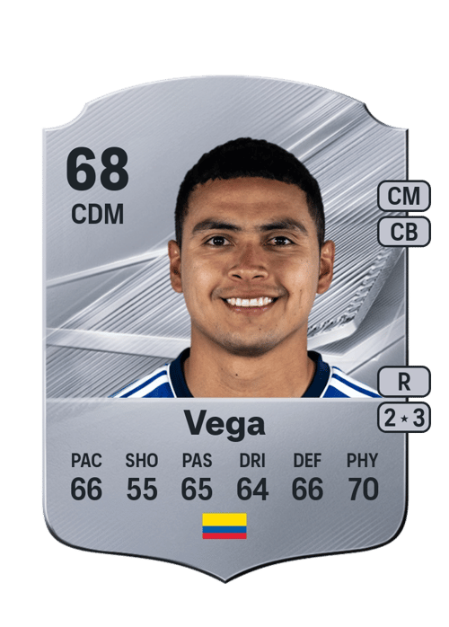 Stiven Vega