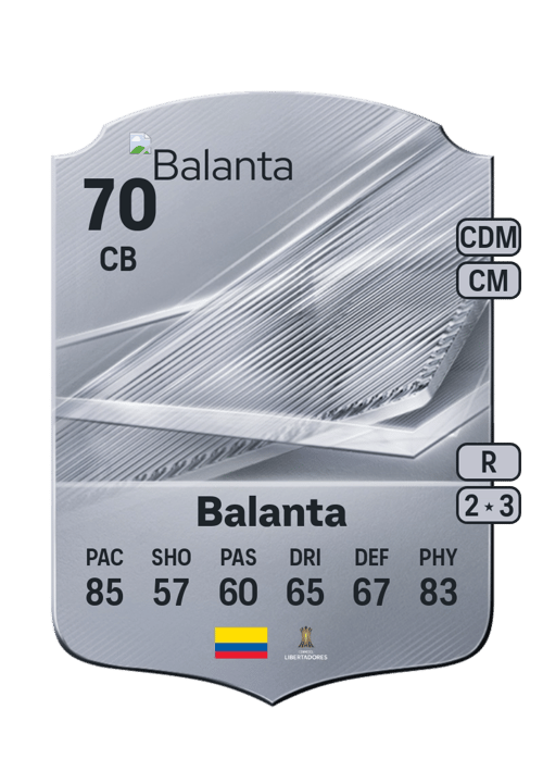Kevin Balanta