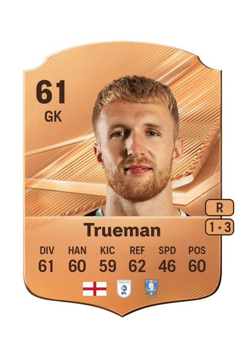 Connal Trueman