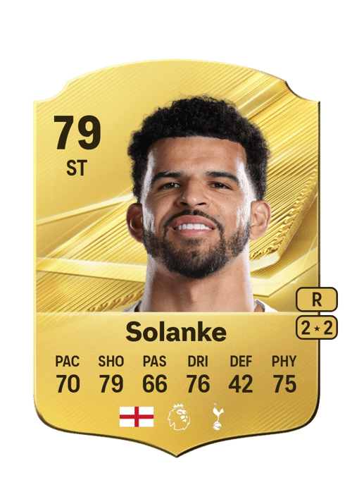 Dominic Solanke