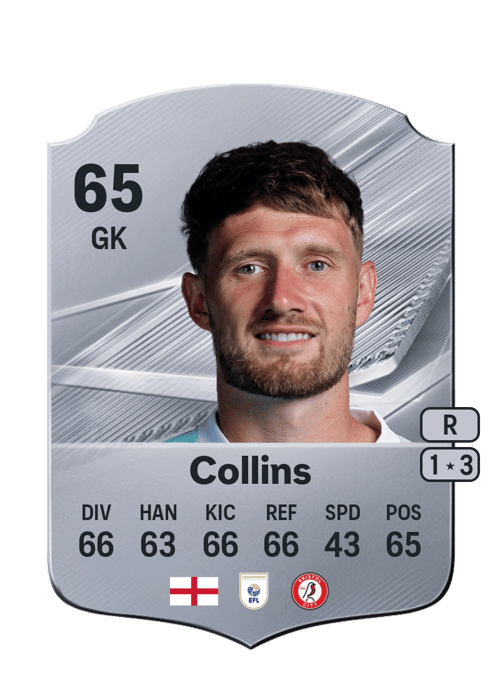Brad Collins