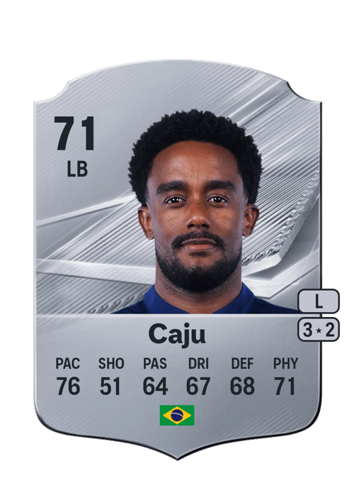 Caju