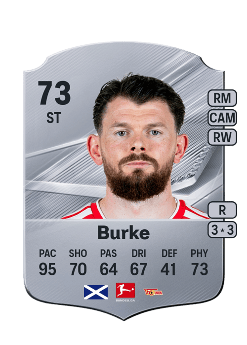 Oliver Burke