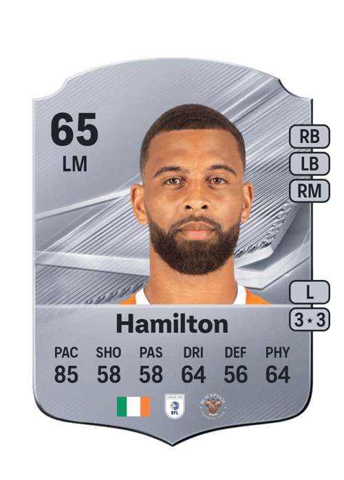 CJ Hamilton