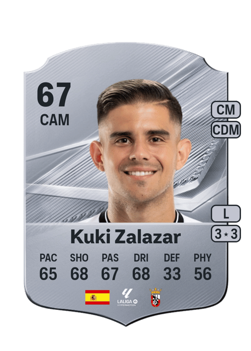 Kuki Zalazar