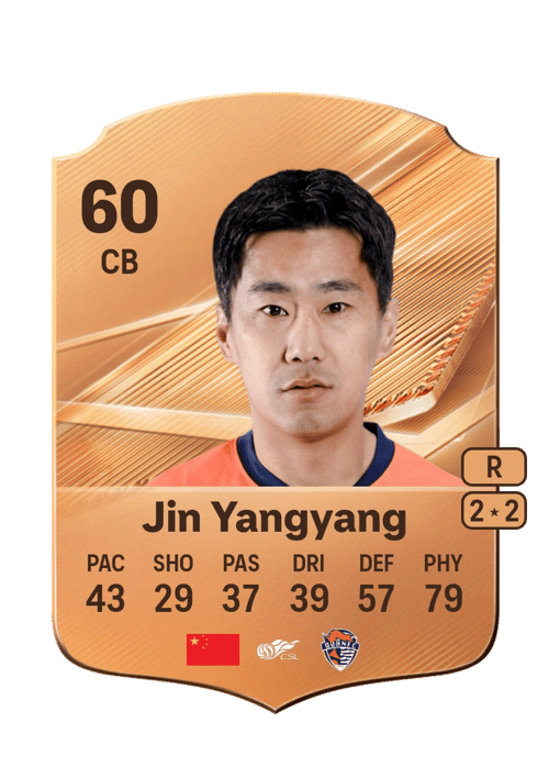 Jin Yangyang