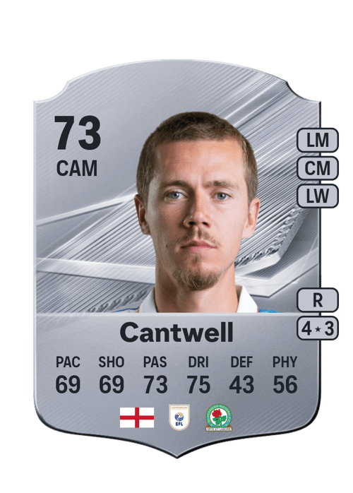 Todd Cantwell