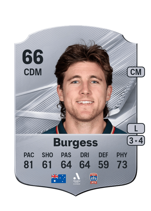 Max Burgess