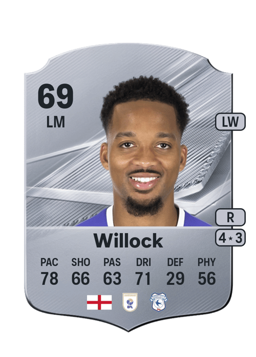 Chris Willock