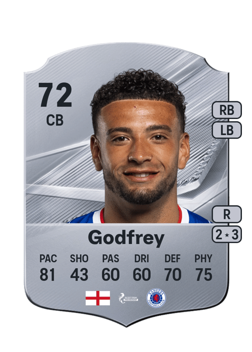 Ben Godfrey