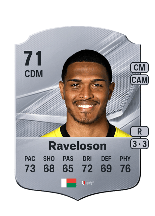Rayan Raveloson