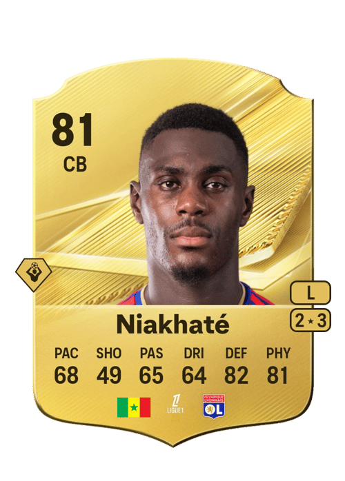 Moussa Niakhaté