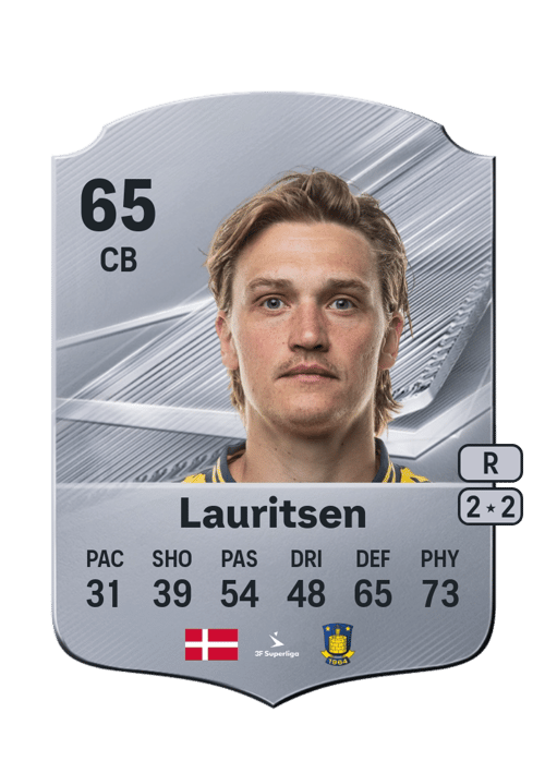 Rasmus Lauritsen