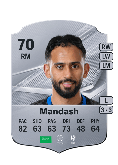 Sultan Mandash
