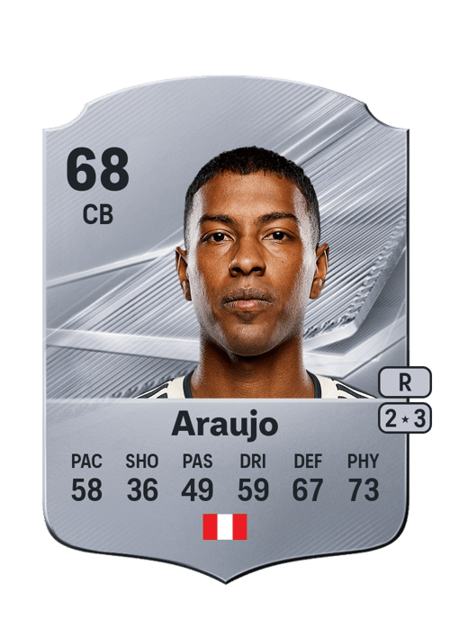 Miguel Araujo