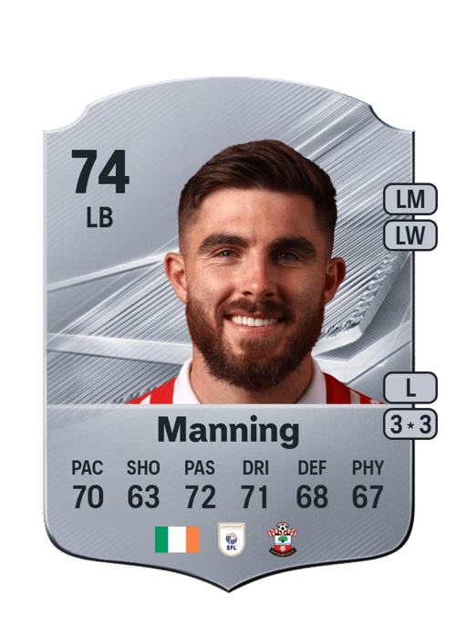 Ryan Manning