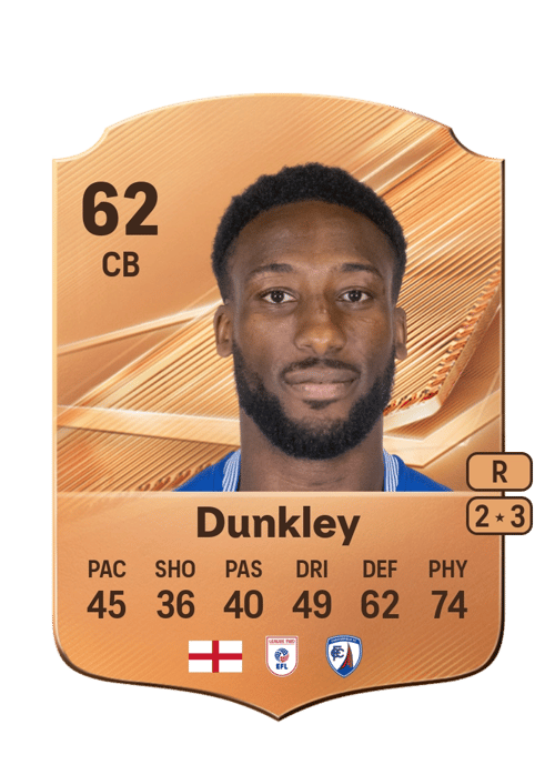 Chey Dunkley