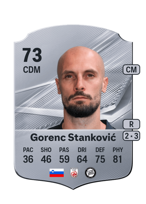 Jon Gorenc Stanković