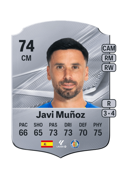 Javi Muñoz
