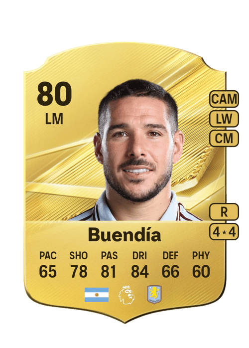 Emiliano Buendía