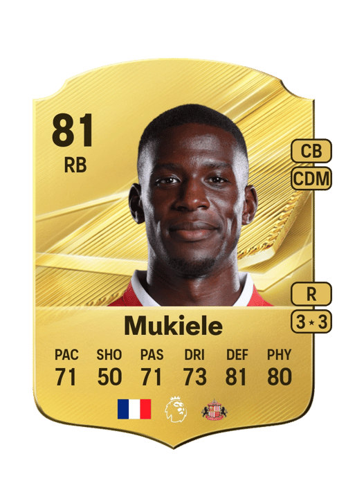 Nordi Mukiele