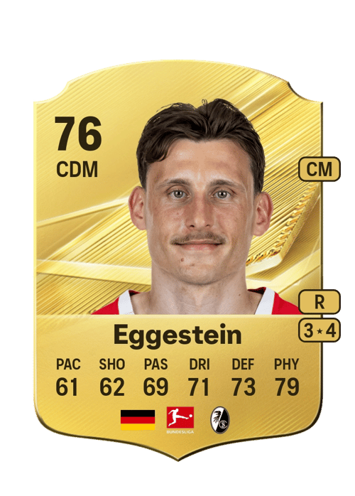 Maximilian Eggestein